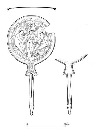 mirror | British Museum