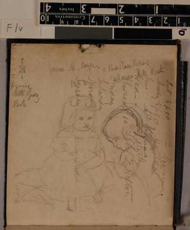 Drawing Sketch Book British Museum